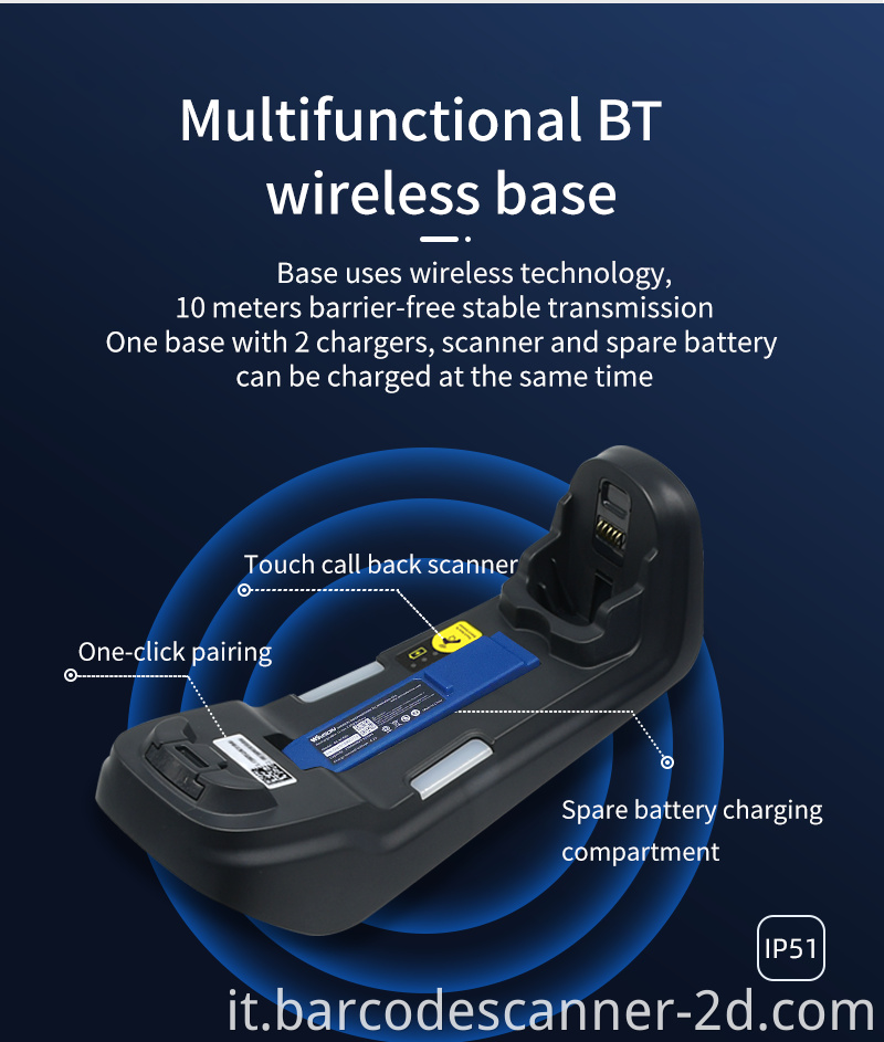 Winson ST10-71FA-BTU Ultra-Rugned Scanner Long Distance Imager Industrial Code Scanner Manuturi